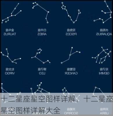 十二星座星空图样详解，十二星座星空图样详解大全